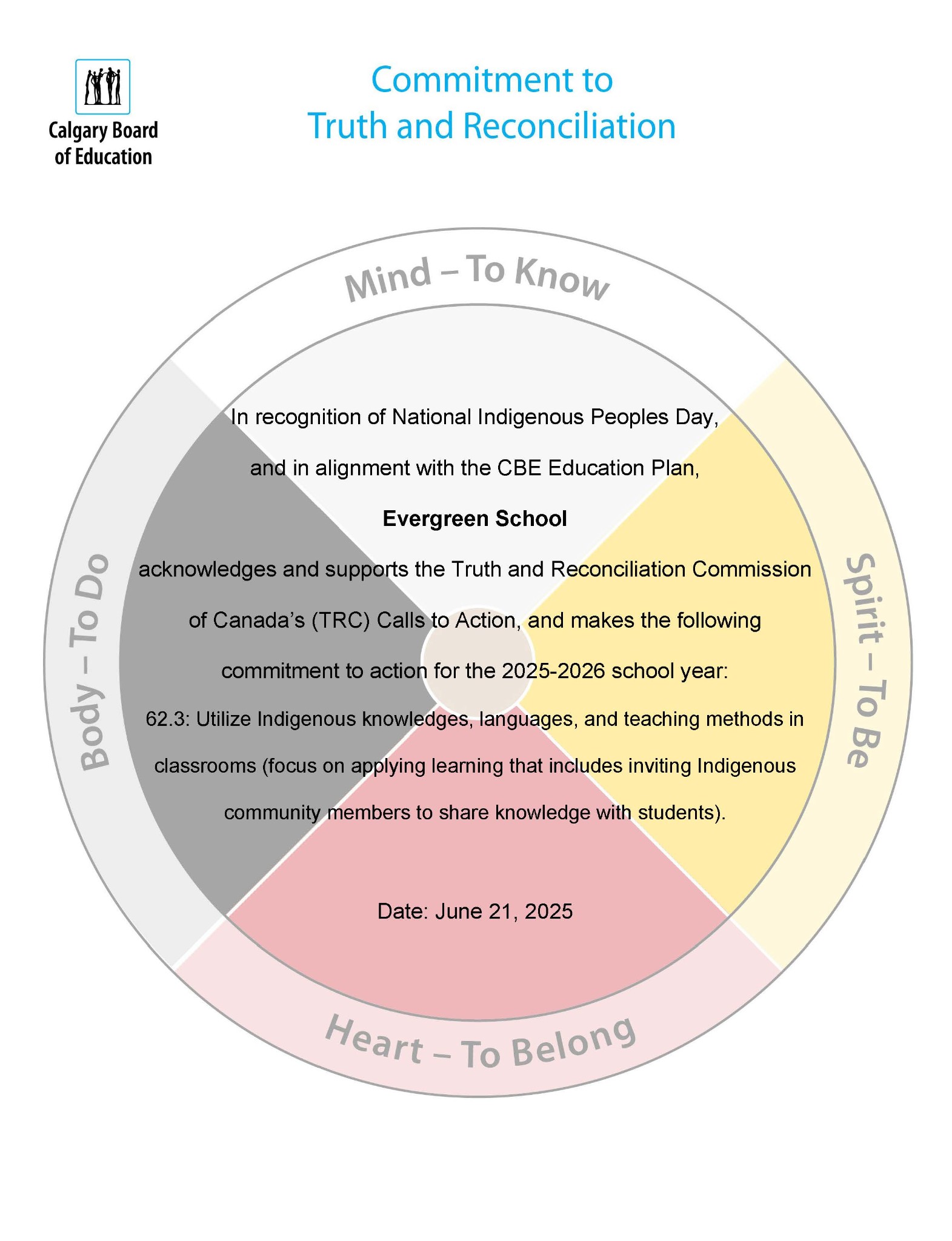Evergreen 2025 2026 TRC Committment